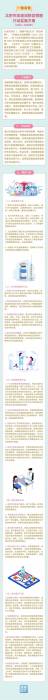北京市加速消除宫颈癌行动实施方案发布,一图读懂 (图1)