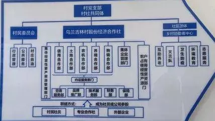 红色精神奠基着的鄂托克旗(图13)