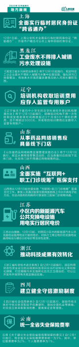 明天起，这些新规将影响你的生活(图2)