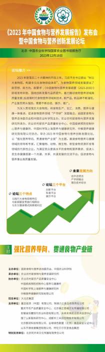 2023中国食物与营养创新发展论坛即将在京举办(图1)