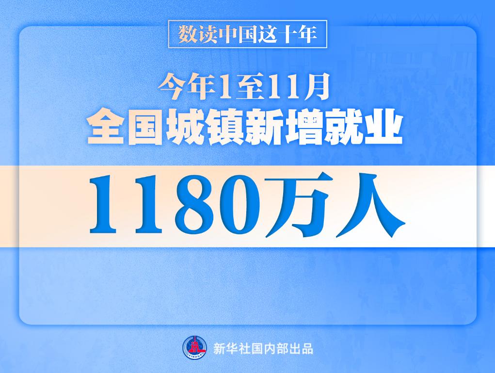 数读中国这十年丨新增就业年均1300万人 建成世界最大社保体系(图3)