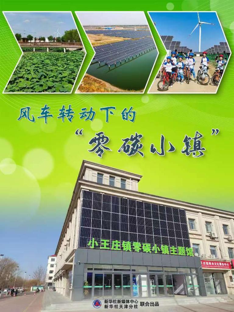 风车转动下的“零碳小镇”(图1)