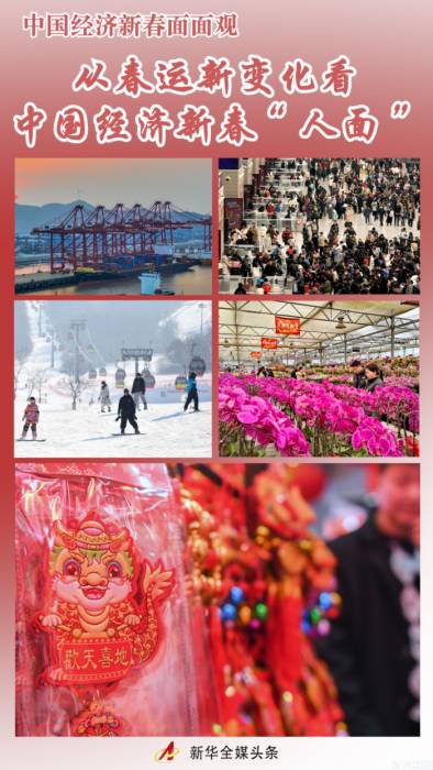从春运新变化看中国经济新春“人面”(图1)