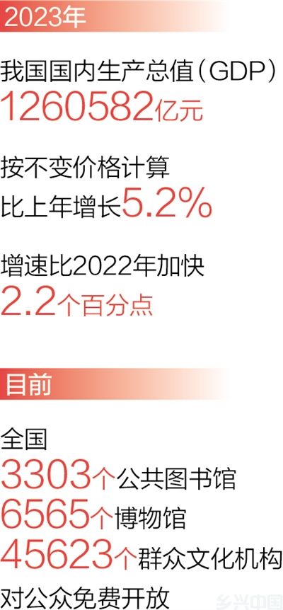 把中国式现代化宏伟蓝图一步步变成美好现实(图11)