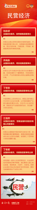 民营经济乘风破浪，大胆干！大胆闯！(图1)