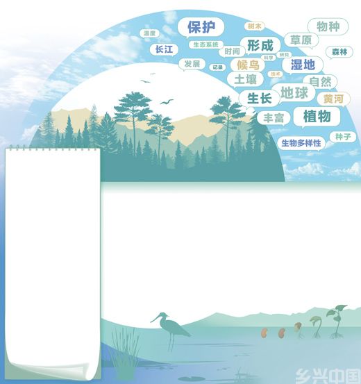 与自然对话 探科普之趣(图1)