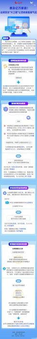 惠及亿万家庭！这项民生“大工程”让百姓就医底气足(图1)