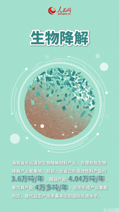 从“捡塑”到“减塑” 循环经济激发绿色动能(图6)