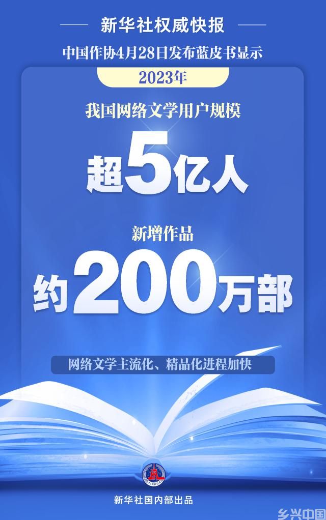 用户超5亿！网络文学为文化强国建设注入新动能(图1)