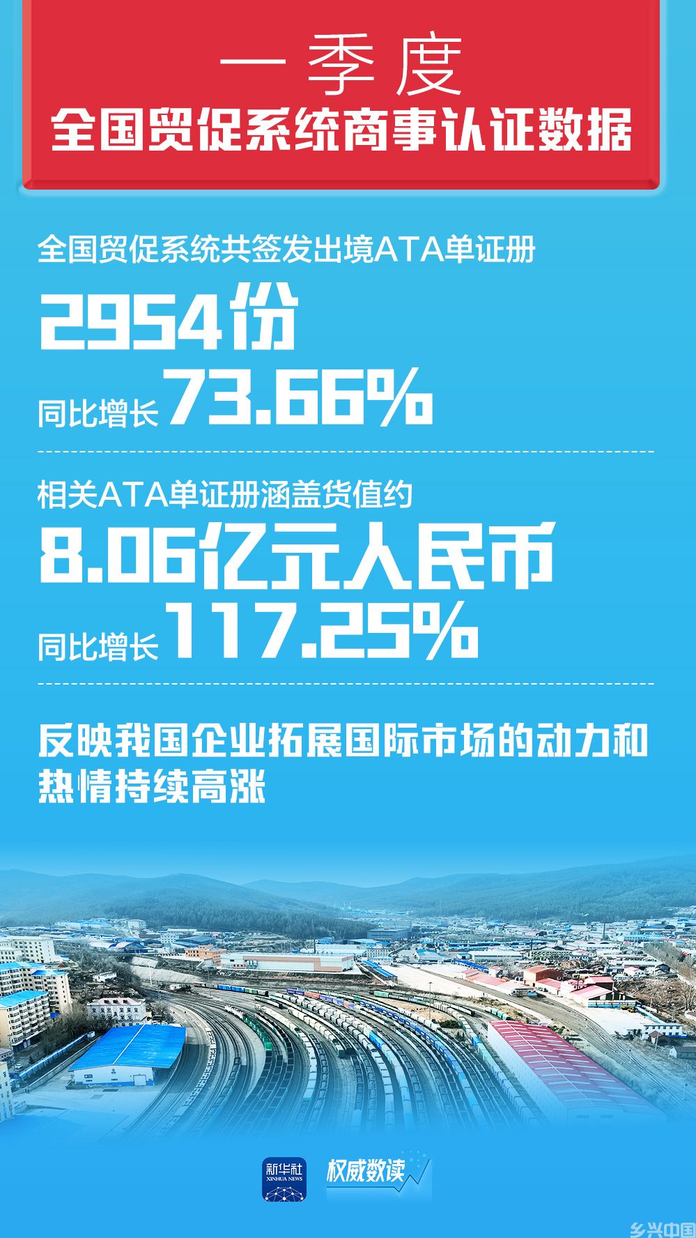 权威数读｜七成以上受访外企看好未来5年中国市场发展前景(图3)