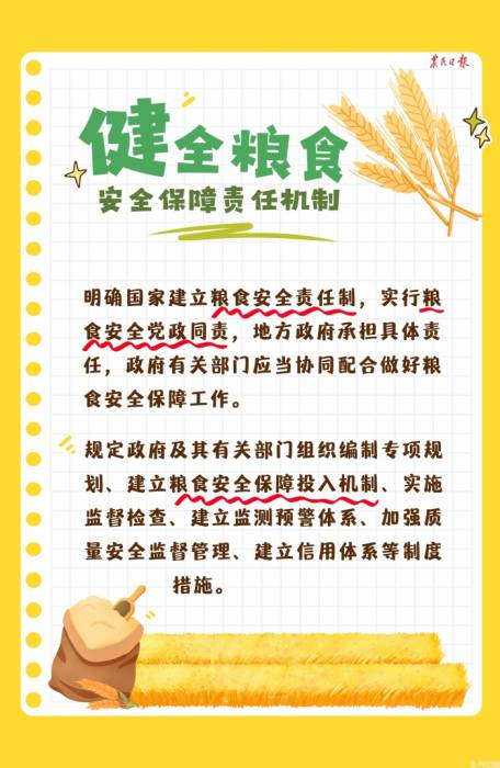 划重点！《中华人民共和国粮食安全保障法》明起实施→(图1)