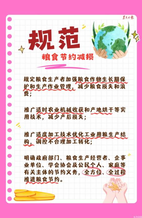 划重点！《中华人民共和国粮食安全保障法》明起实施→(图4)