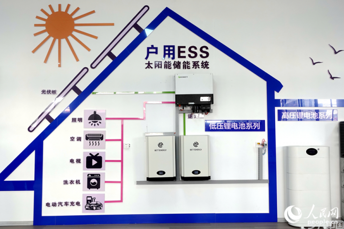 宁化时代户用太阳能储能系统展示。人民网 谢星宇摄