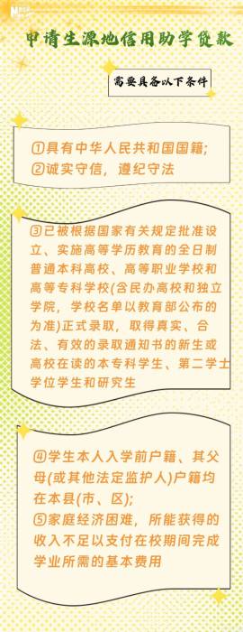 @准大学生 学费有压力？国家助学贷款热点十问十答(图5)