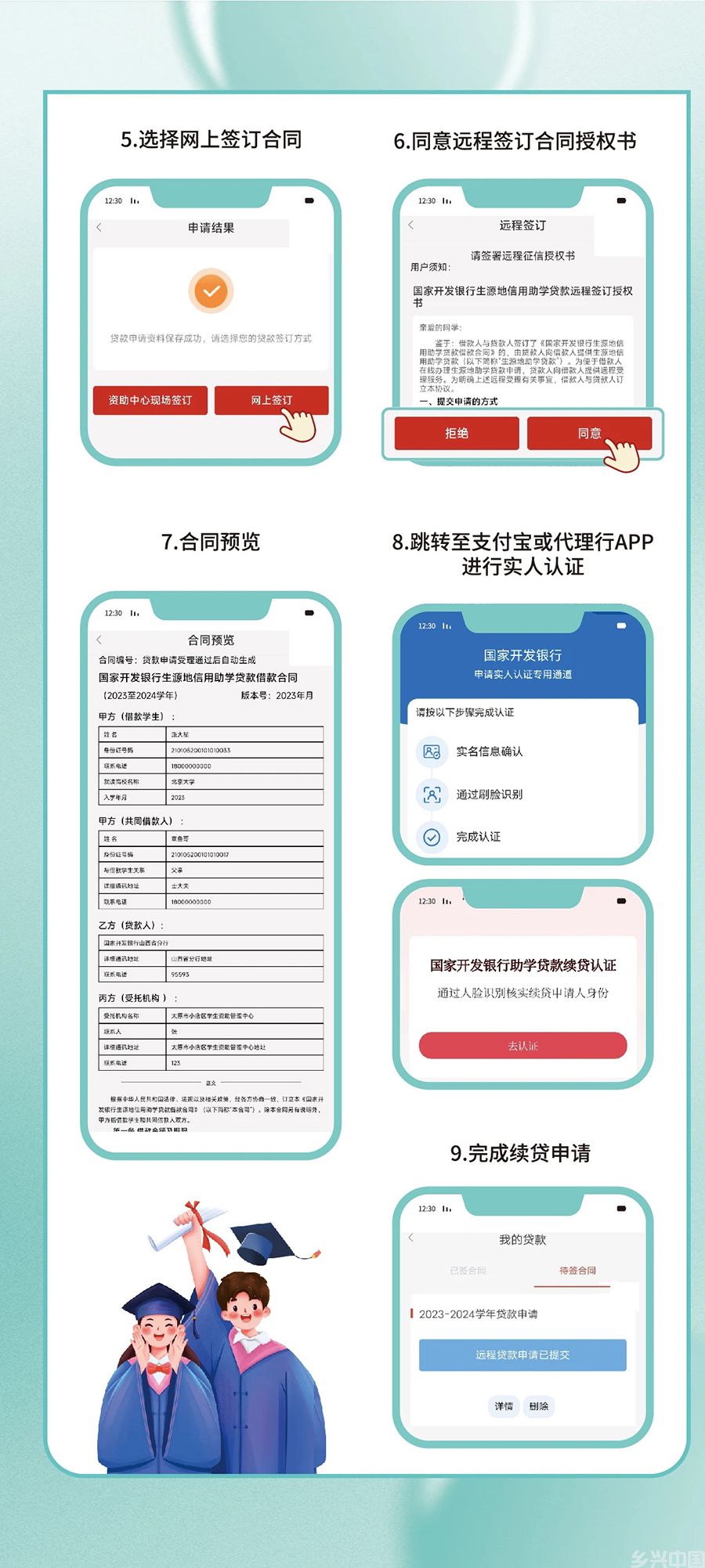 @准大学生 学费有压力？国家助学贷款热点十问十答(图10)