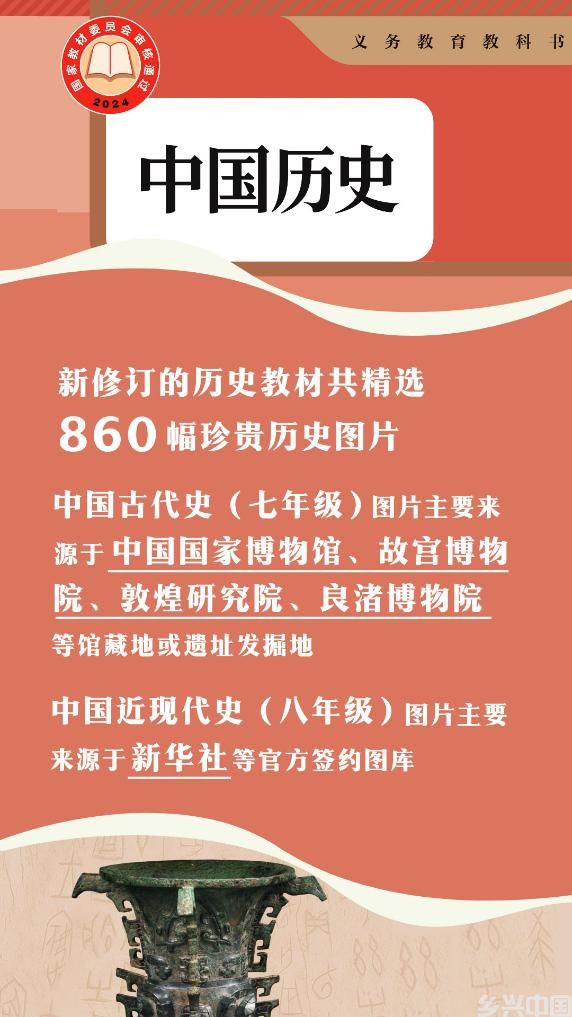 敲黑板！“数”说中小学教材修订重点(图6)