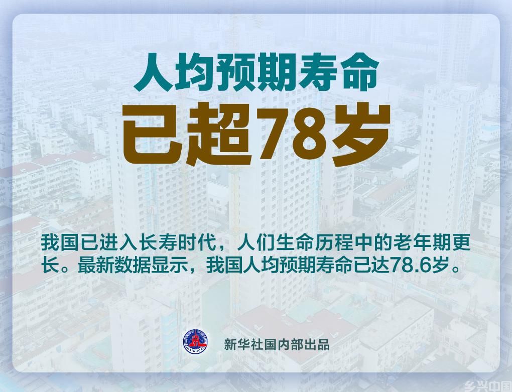 延迟退休渐近，背后是这四大趋势(图1)