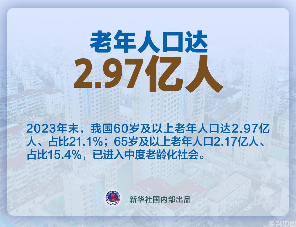 延迟退休渐近，背后是这四大趋势(图3)