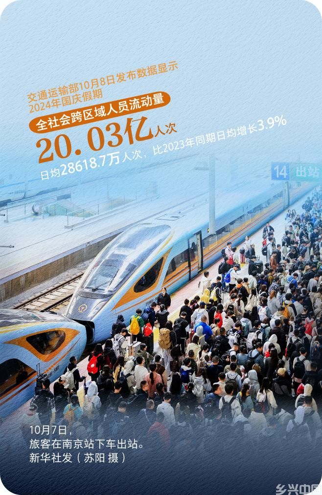 7.65亿人次出游！一组数据看国庆假期消费活力(图5)