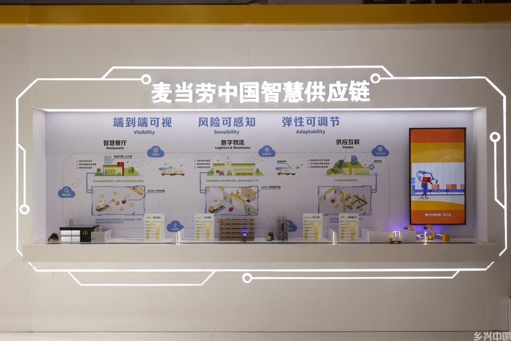 “手拉手”！中国链博会打造世界“共赢链”(图3)