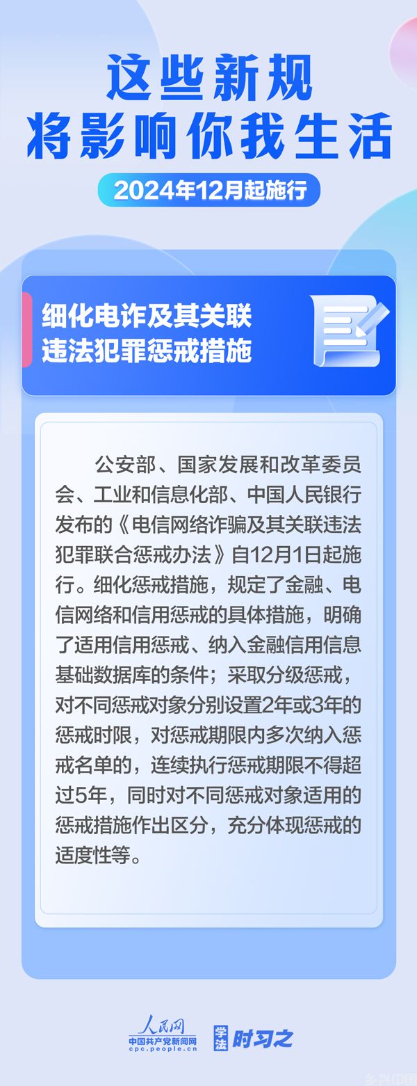 12月起,这些新规将影响你我生活(图3)