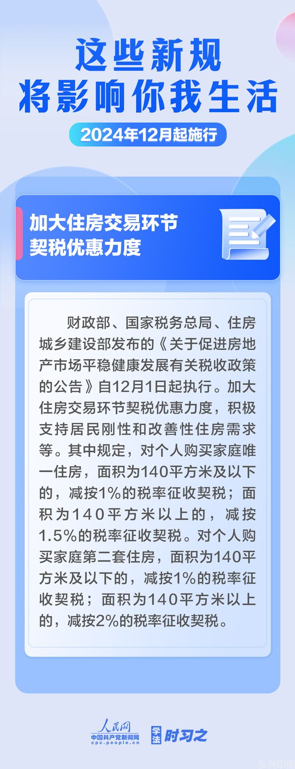 12月起,这些新规将影响你我生活(图7)