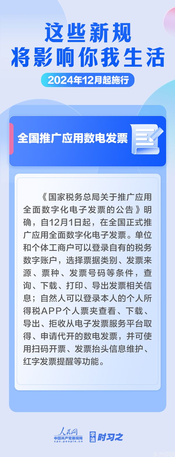 12月起,这些新规将影响你我生活(图6)
