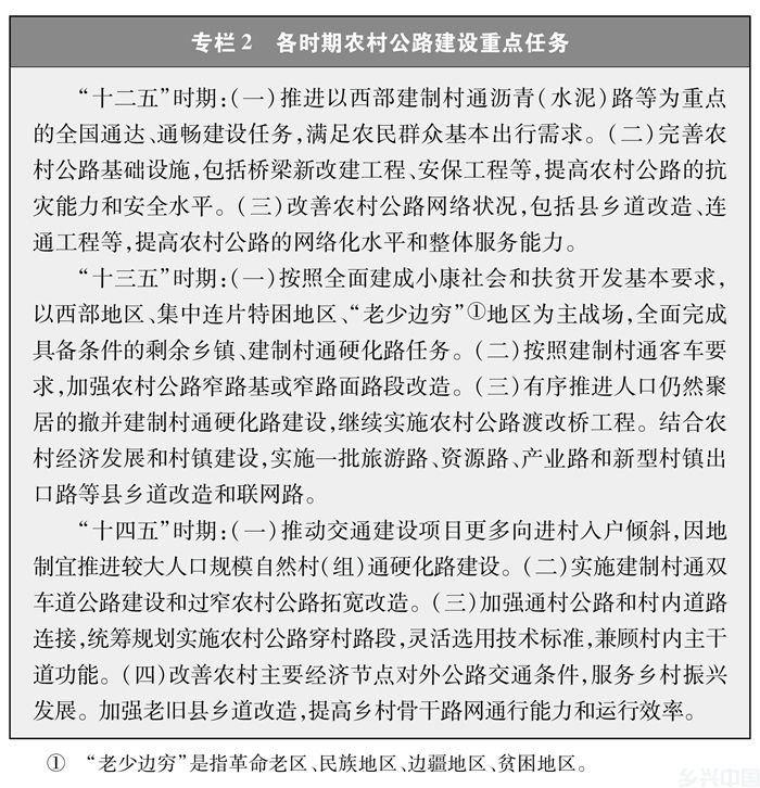 新时代的中国农村公路发展(图4)