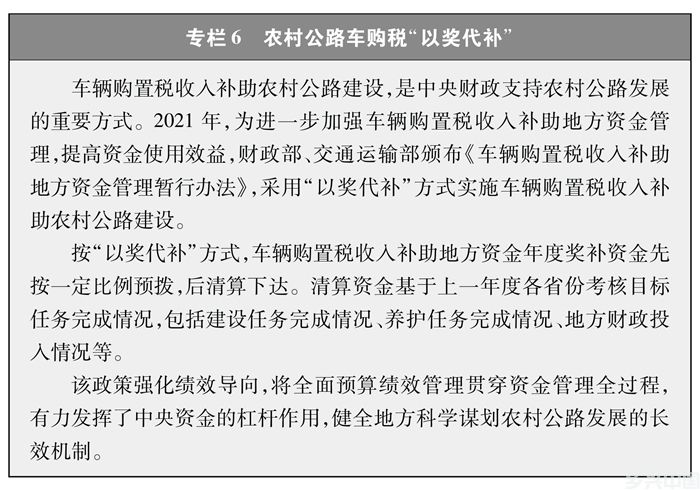 新时代的中国农村公路发展(图9)