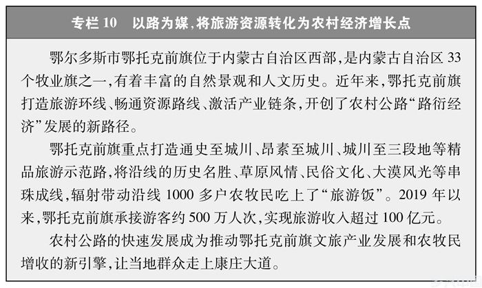 新时代的中国农村公路发展(图14)
