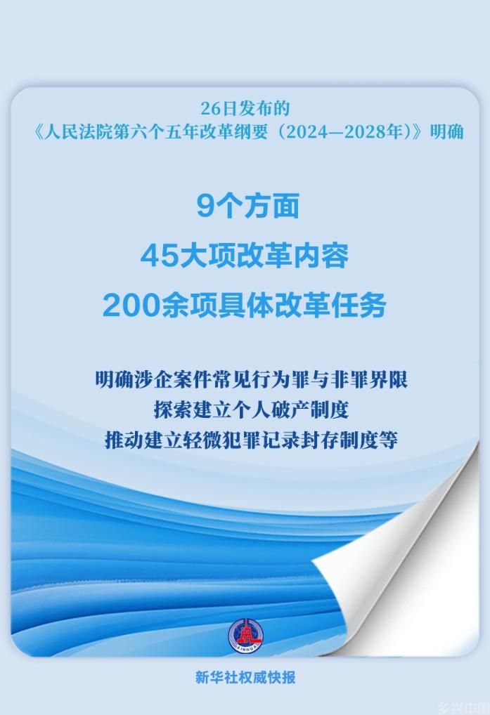 优化法治化营商环境，健全完善诉讼制度机制……最高法发布人民法院新改革“五年计划”(图1)