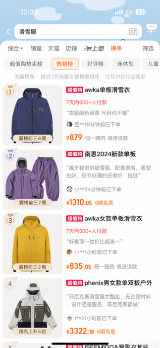滑雪服里的“潮”生意(图5)