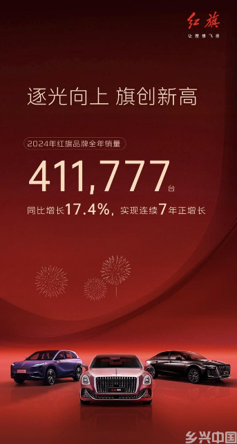 红旗品牌年度销量突破40万台 民族汽车品牌聚势向“新”加速跑(图1)