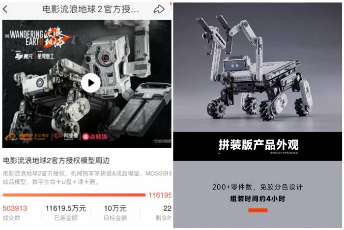 电影衍生品蕴含的大生意(图4)
