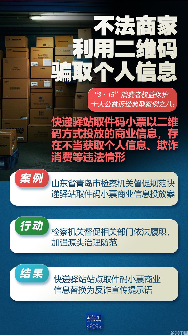 聚焦“3·15”｜这十大公益诉讼案例，与你我息息相关(图8)