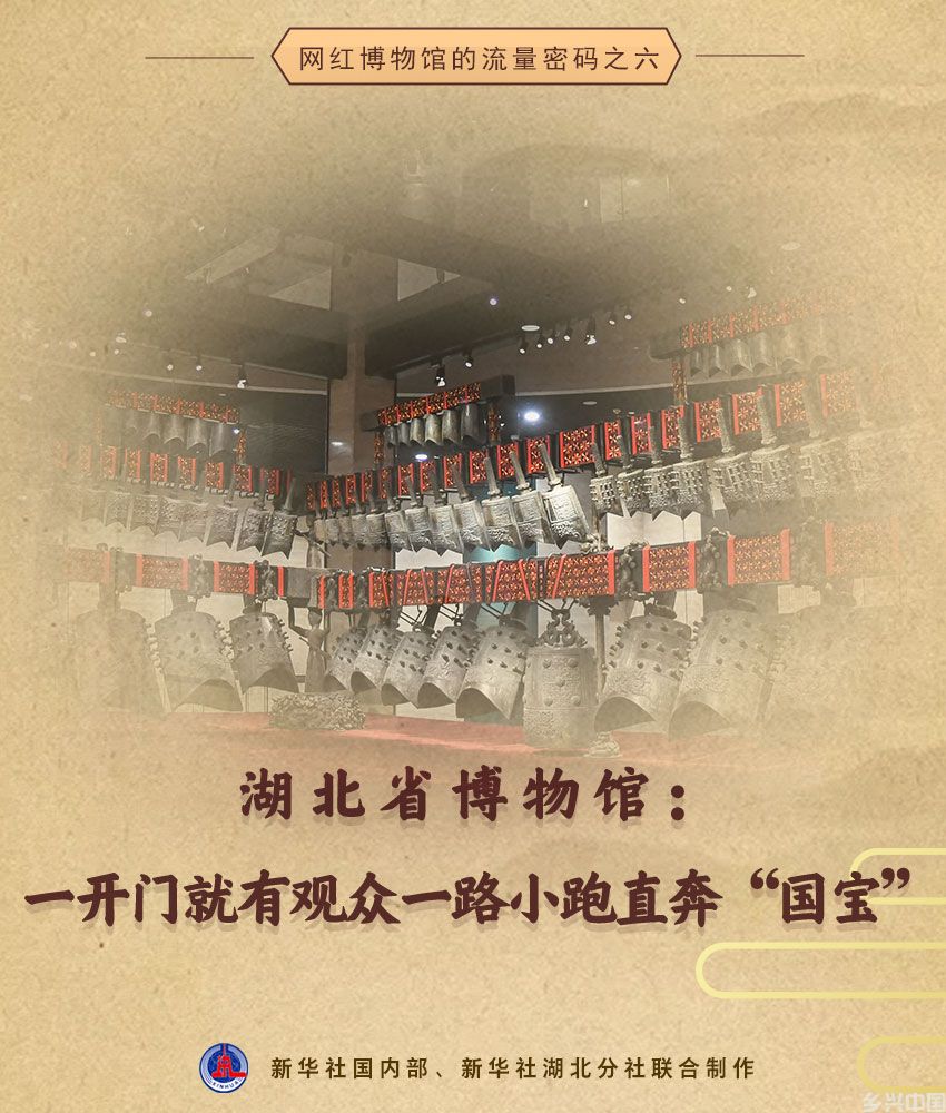 湖北省博物馆：一开门就有观众一路小跑直奔“国宝”(图1)