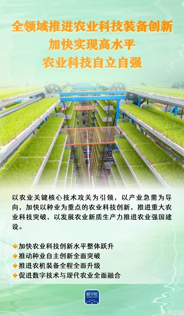 农业强国怎么干？“施工图”来了！(图3)
