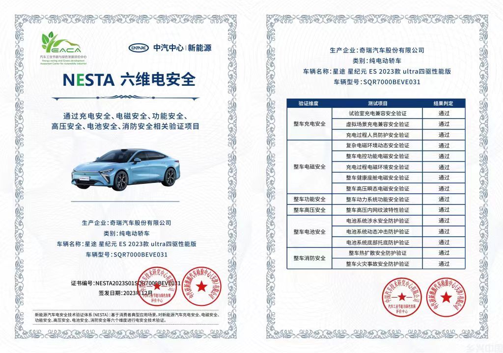 星途全新2025款星纪元ES纯电焕新上市 18.98万元起(图4)