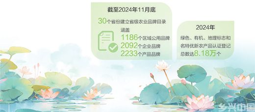 荷塘里走出“金字招牌”(图3)