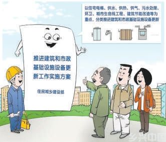 未来城市更新的可持续发展之路(图1)