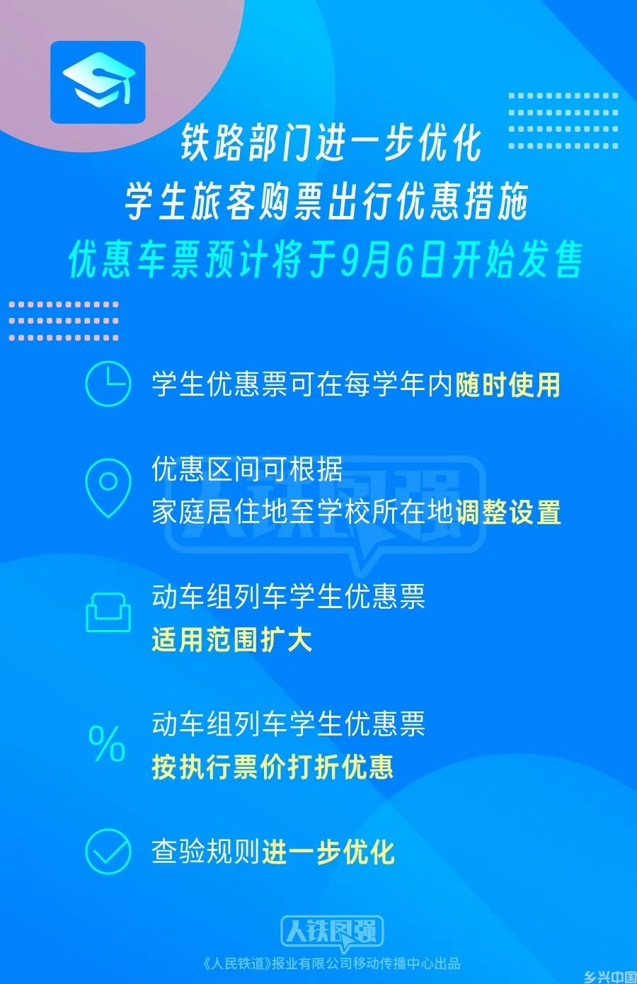 铁路部门进一步优化学生旅客购票出行优惠措施(图1)