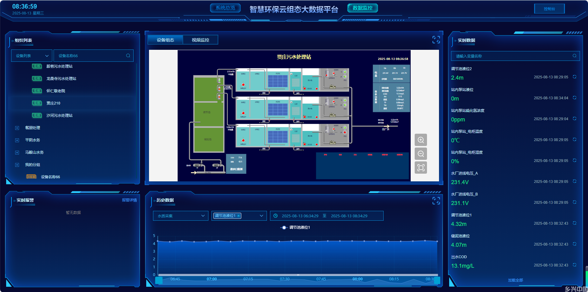 筑牢绿色发展根基 山东环保以改革激活力增动力(图4)