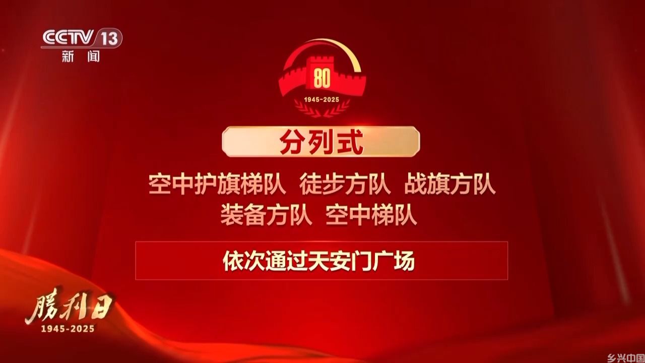 九三阅兵 具体安排来了(图2)
