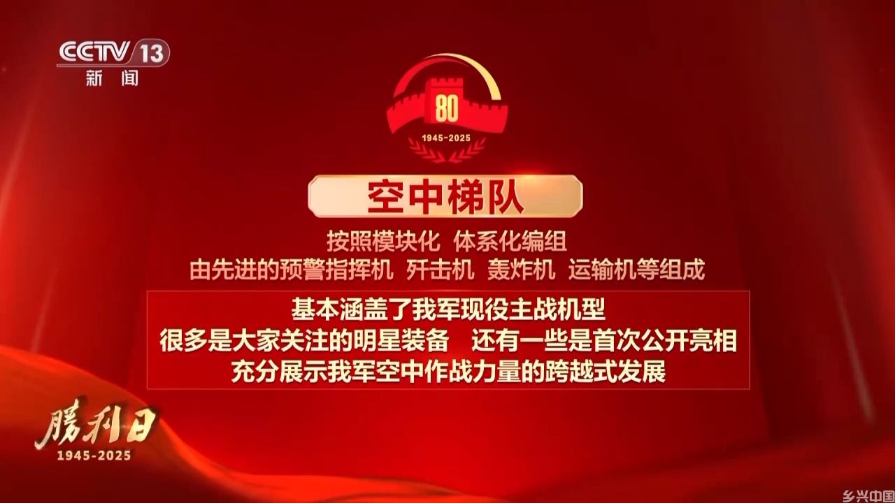 九三阅兵 具体安排来了(图7)