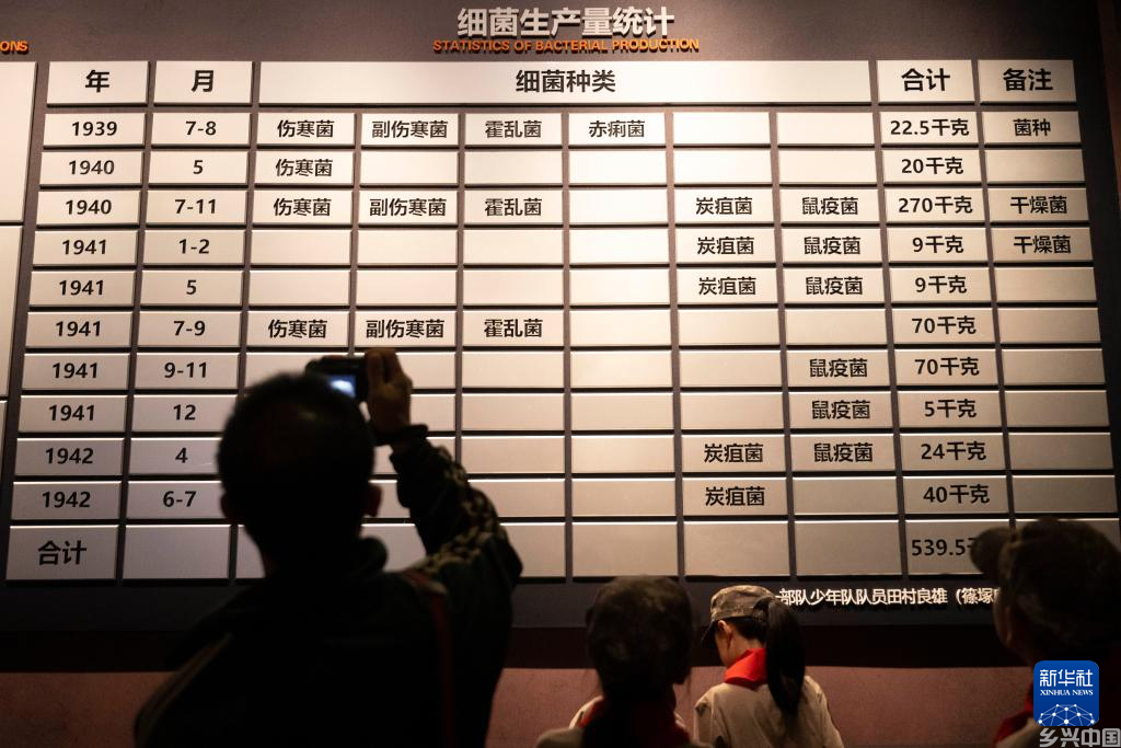 “真实的历史远比电影残酷”——专访731部队罪证陈列馆馆长金成民(图3)
