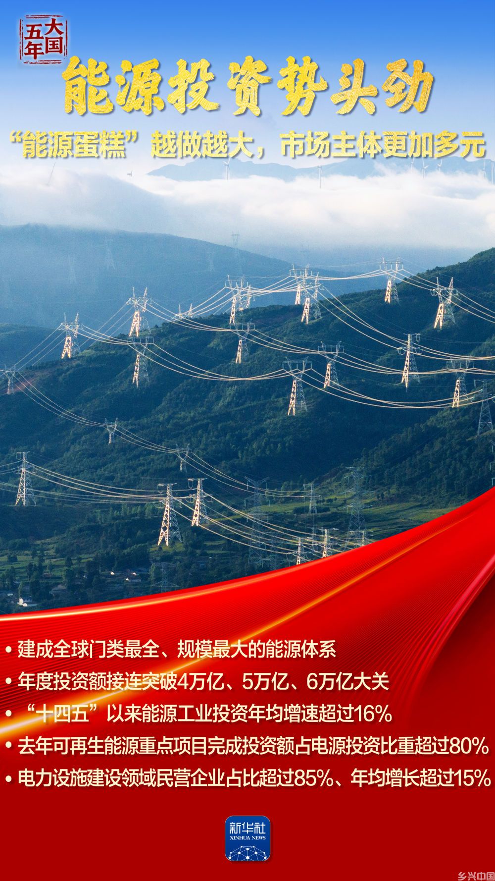 大国五年丨逐“绿”向“新”，塞北的风点亮湾区的灯！(图8)