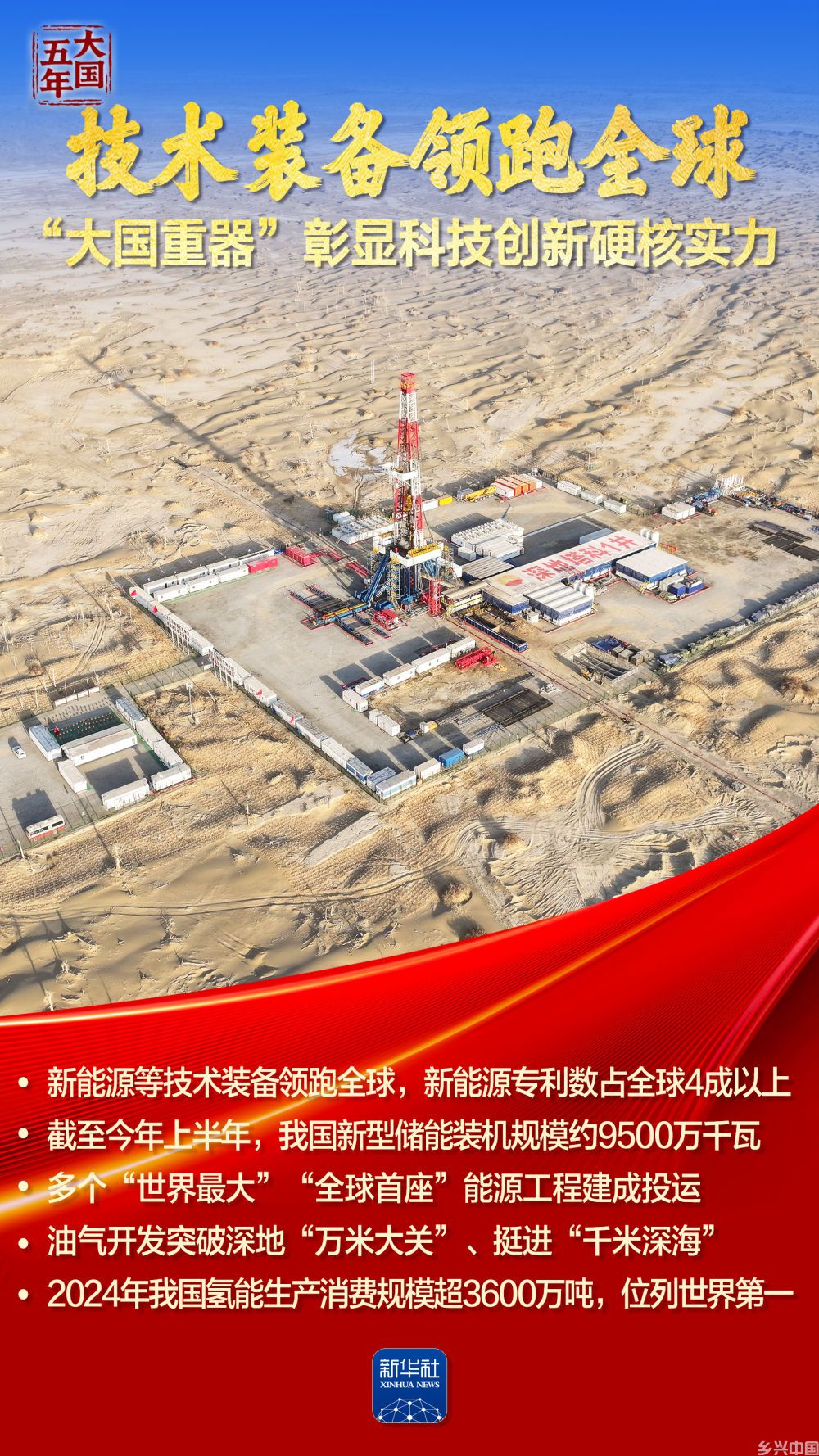 大国五年丨逐“绿”向“新”，塞北的风点亮湾区的灯！(图3)