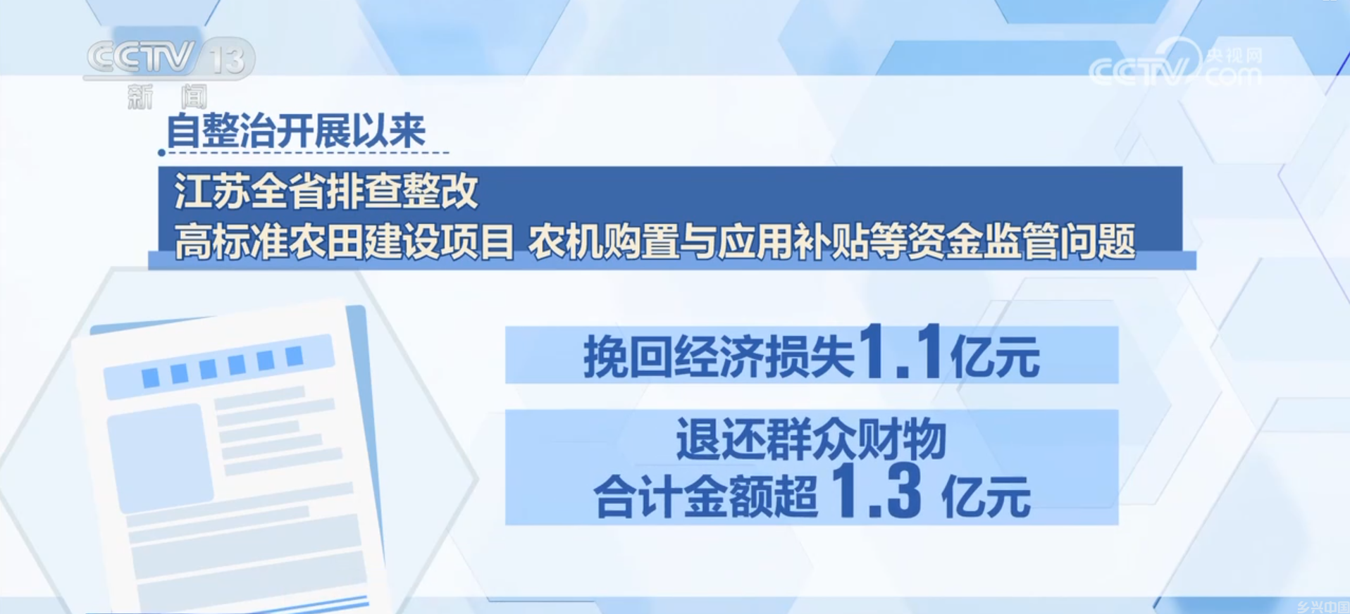 全力守好惠农增收“钱袋子” 打好乡村振兴资金使用监管 “组合拳”(图9)