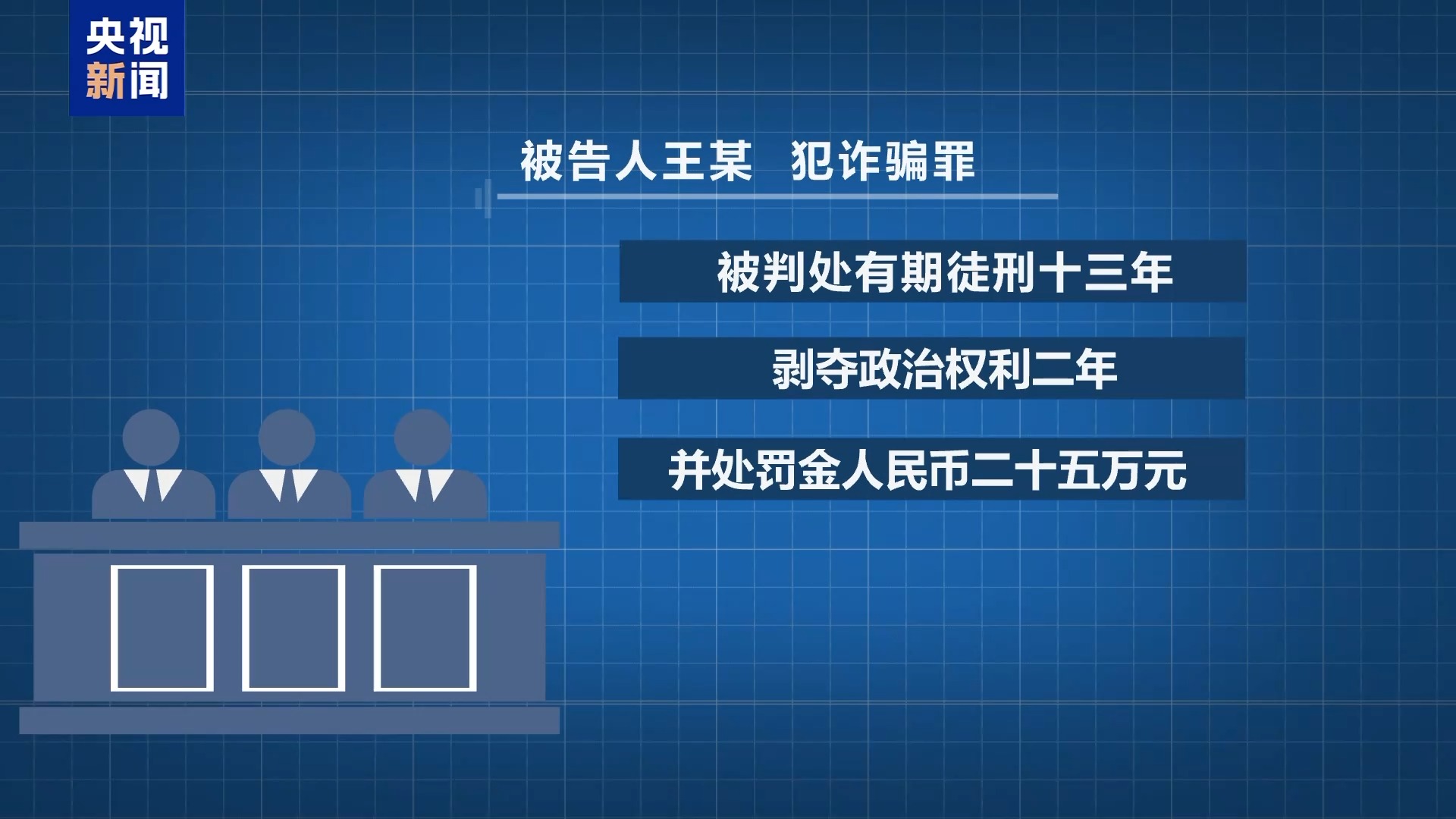 从“药农”到“卡头” 起底医保骗保产业链(图7)