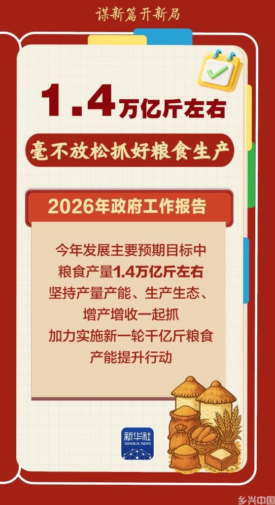 这些数字，透着暖暖的民生温度！(图4)